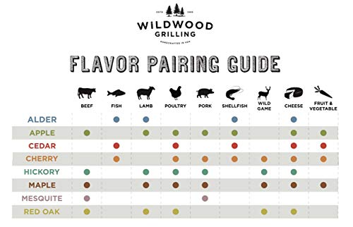 Wildwood Grilling - 5x11" 6 Grilling Plank Variety Pack Wood Fire Grilling Co.