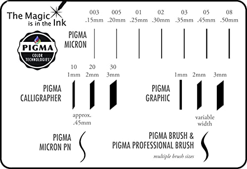 SAKURA Pigma Micron Fineliner Pens - Archival Black and Brown Ink Pens -  Pens for Writing, Drawing, or Journaling - Black and Brown Colored Ink -  003