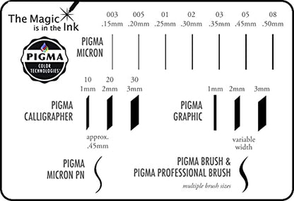 SAKURA Pigma Micron Fineliner Pens - Archival Black, Colored Ink Pens for Writing, Drawing, Journaling - 05 Point Size - 8 Pack - WoodArtSupply