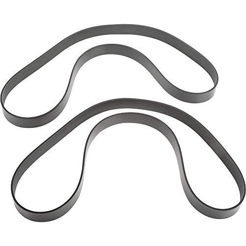 Grizzly Industrial T23071 - Urethane Tire for 17" Bandsaws (Pair) Grizzly Industrial