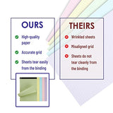 Mr. Pen- Pastel Graph Paper, 1 Pad, 11"x8.5", 4x4 (4 Squares Per Inch), Pastel Colors, 50 Sheets, Grid Paper, Graphing Paper, Graph Paper Pad, Grid Mr. Pen