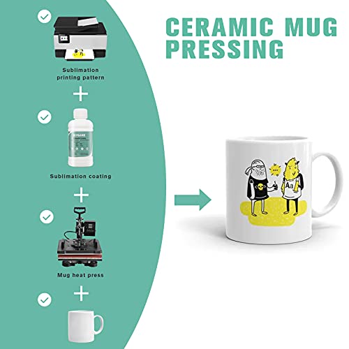 SLANZVAL 250ml Sublimation Coating for Ceramics, Mugs, Phones case, Metal, Wood, Glass, Leather, Tumbler, All Hard Surfaces Sublimation Spray with SLANZVAL