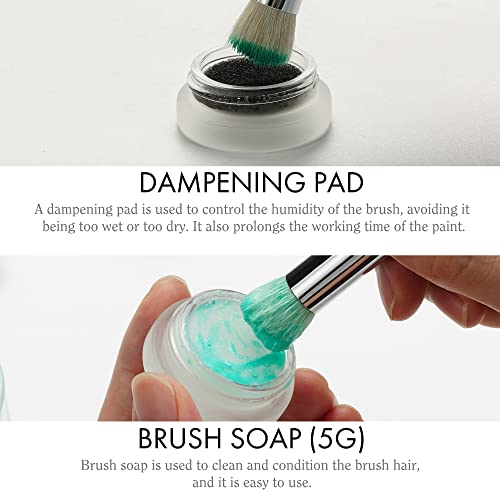 ARTIFY Drybrush Set Dry Brushes: Professional-Grade Dry Brush for Effortless Miniature & Model Painting - 5 Sizes Hobby Small Fine Detail Paint ARTIFY art supplies