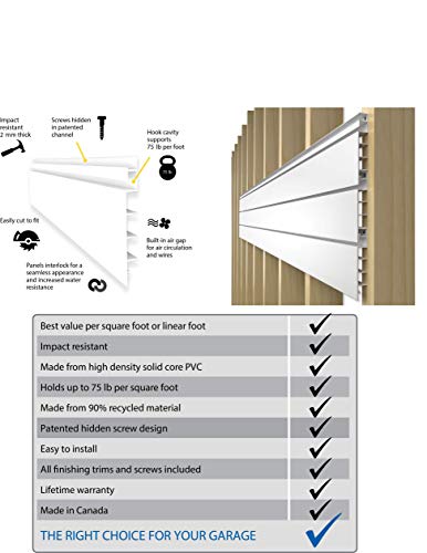 Proslat 88105 Heavy Duty PVC Slatwall Garage Organizer, 8-Feet by 4-Feet Section, 10 Panels, Charcoal (Dark Grey) PROSLAT