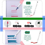 SANJOKI Alcohol Markers 120 colors,Broad&Fine Dual Tip, Permanent Artist Sketch Markers for Artist and Beginner SANJOKI