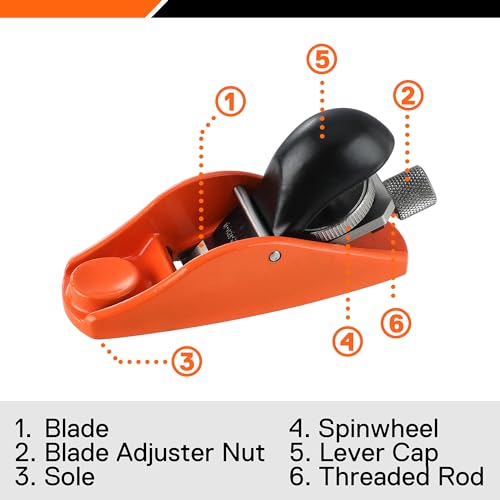 JORGENSEN 3-1/2" Mini Wood Planer, Mini Hand Planer for Woodworking, Block Plane, Small Hand Plane for Trimming, Wood Planing, Craft - Small Wood Jorgensen