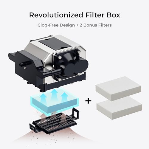 xTool Air Assist, 30 L/min Air Output for Laser Air Assist, The Partner for D1/ D1 Pro Laser Engraver, Air Assist for Laser Cutter, Laser Air Assist Makeblock