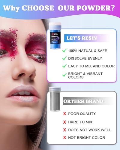 LET'S RESIN 36 Colors Mica Powder, Mica Pigment Powder for Epoxy Resin/UV Resin, Natural Colorant Dye for Soap/Candle Making, Lip Gloss,Nail Polish, LET'S RESIN