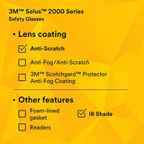 3M Safety Glasses, Solus 2000 Series, Anti-Scratch, IR Shade 5.0 Gray Lens, Black/Green Temples 3M