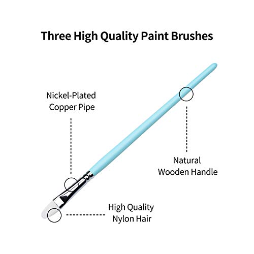 HIMI Gouache Paint Set, 41 Pcs Professional Art Painting Supplies Set with HIMI 24 Paints, 6 Paint Brushes, 2 Canvas Boards, Palette, Paint Knife, Artme