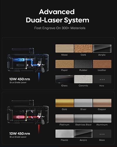 LaserPecker 4 Laser Engraver with Rotary Extension, Slide Extension and Protection Cover, Portable Fiber and Diode Laser Engraving Machine for Metal