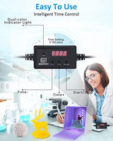 Geeetech UV Resin Curing Box with 360° Turntable 405nm UV Curing Light Station for UV Models Intelligent Time Control UV Cure Station Suitable for Geeetech