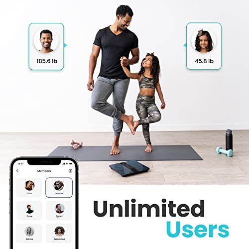 Etekcity FSA HSA Store Eligible Smart Scale for Body Weight Fat, Digital Bathroom Weighing Machine for Accurate BMI Muscle Mass Composition, Home Use Etekcity