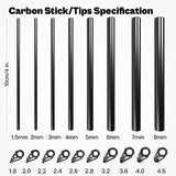 Fishing Rod Repair Kit Complete,All-in-one Supplies with Glue for Broken Fishing Pole and Tip Repair with Carbon Fiber Sticks, Rod Tips, Rod Building OJYDOIIIY