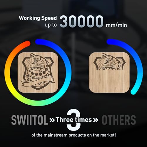 Swiitol Laser Engraver 18W Laser Cutter High-Power 30000mm/min 0.01mm High Accuracy, CNC Laser Engraving Cutting Machine with Emergency Stop Button