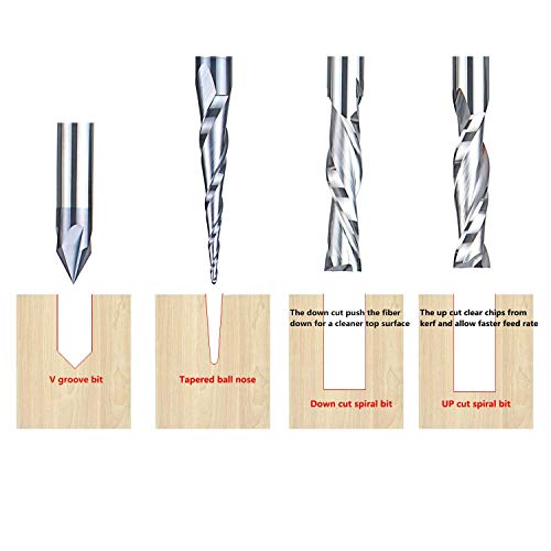 SpeTool CNC Router Bits Carving Set for Wood Profile V Groove Engraving Solid Carbide 1/4 Inch Shank SpeTool