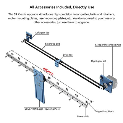 SCULPFUN S9 X-axis Upgrade Kit, High Precision Industrial X-axis Linear Guide Kit for SCULPFUN S9/S6 Pro Laser Engraver to Reduce Engraving Wave - WoodArtSupply