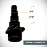 POWERTEC 70121 Tool Adapter for Shop Vac Wet/Dry Vacuums POWERTEC