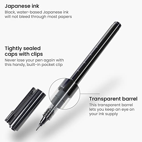 ARTEZA Micro-Line Ink Pens, Set of 5, Black Fineliners with Japanese Archival Ink, Art Supplies for Comic Artists and Illustrators, Calligraphy, ARTEZA
