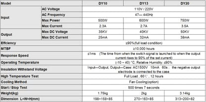 RECI 130W Peak 150W CO2 Laser Tube W6 S6 & Power Supply DY20 (US Stock) for 130W CO2 Laser Engraver - WoodArtSupply