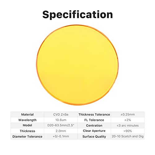 Cloudray CO2 Laser Lens 20mm Laser Mirror CO2 Laser Focal Lens Dia20mm FL63.5mm, CVD ZnSe CO2 Laser Focus Lens for CO2 Laser Engraver Cutter Machine - WoodArtSupply