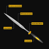 Resin Sanding and Polishing Kit,23 Pieces YASPIT Resin Casting Tools Set, Include Sand Papers,Resin File,Polishing Blocks,Scissors,Wooden Brush for YASPIT