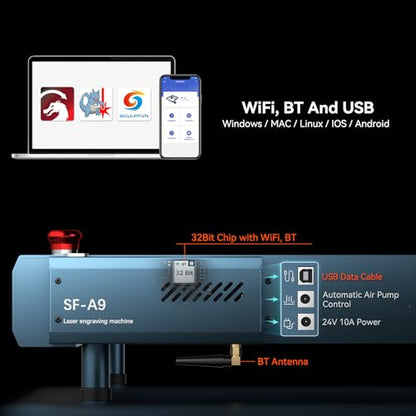 SCULPFUN SF-A9 40W Laser Cutter & Engraver, 36000mm/min Faster Cutting and Engraving, Laser Engraver for Metal Cutting & Colored, 8x 6W Diode - WoodArtSupply