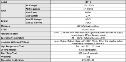 MCWlaser 100W CO2 Laser Power Supply DY13 for 100W Laser Tubes 110V Power Supply for RECI W2/S2 Laser Tube Co2 Laser Engraver Cutter - WoodArtSupply