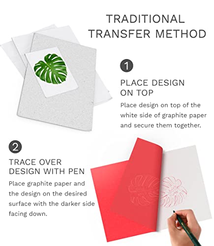 MyArtscape Graphite Transfer Paper, 20 Red Sheets - Wax Free - Erasable - Smudge-Free - Ideal for Drawing and Tracing - Premium Arts and Crafts MyArtscape