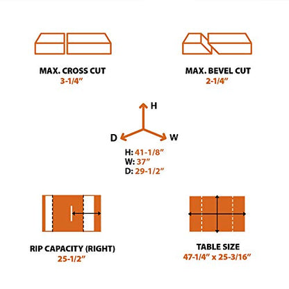 Evolution Power Tools RAGE 5-S Table Saw Multi-Material Cutting, Cuts Wood, Plastic, Metal & More, TCT Blade Included 10" - WoodArtSupply