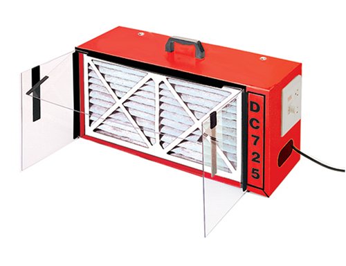 PSI Woodworking DC725 Portable Tabletop Dust Collector PSI Woodworking