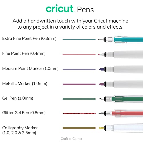Cricut Spring Rain Pen Set Cricut