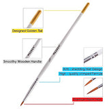 MEEDEN Detail Paint Brush Set - 12 Miniature Art Brushes for Fine Detailing & Art Painting - Acrylic, Watercolor, Oil - Miniatures, Models, Airplane MEEDEN