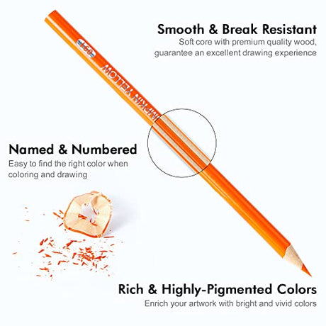 Shuttle Art Colored Pencils Bundle, Set of 172 Colors Colored Pencils + 260 Sheets Artist Sketch Books Shuttle Art