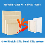 Unfinished Birch Wood Canvas Panels Kit, Falling in Art 8 Pack of 4 Sizes Studio 3/4’’ Deep Cradle Boards for Pouring Art, Crafts, Painting, and More Falling in Art