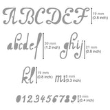 Aleks Melnyk #34.1 Pyrography Steel Stencil, Wood Burning 1 PCS Template, Metal Letters Journal Stencil for Engraving Wood and Pattern, Alphabet and - WoodArtSupply