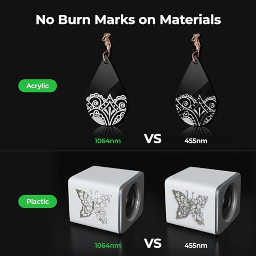 xTool 1064nm Infrared Laser Module for D1 Pro, 0.03mm Ultra-fine Laser Spot, 15KW Peak Power Laser Head for Personalized Gift and Jewelcrafting, for Makeblock