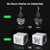 xTool 1064nm Infrared Laser Module for D1 Pro, 0.03mm Ultra-fine Laser Spot, 15KW Peak Power Laser Head for Personalized Gift and Jewelcrafting, for Makeblock