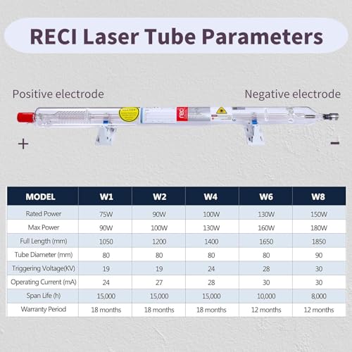 RECI W2 Laser Tube 90W 100W CO2 Laser Tube Length 1240mm Dia. 80mm with 10000h MTTF for CO2 Laser Engraving Cutting Machine MCWlaser