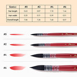 Lightwish Watercolor Brushes Set, Synthetic Squirrel Hair Paint Brushes kit for Artists, Adults, and Hobbists, Pointed Round Mop Brush for LIGHTWISH