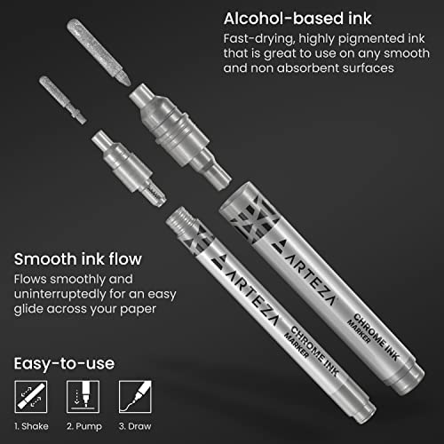 ARTEZA Mirror Chrome Marker Set, 6 Pack, 3 x 2.9mm & 3 x 5mm Nibs, Hi-Gloss Silver Metallic Pens for Eye-Catching Art on Various Surfaces, Craft ARTEZA
