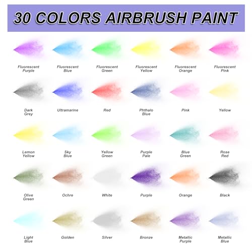 Airbrush Paint - 30 Colors with 3 Thinner, Ready to Spray Airbrush Paint Set, Water-Based Acrylic Air brush Paints for Metal, Plastic Models, Canvas, HOMY ARTY