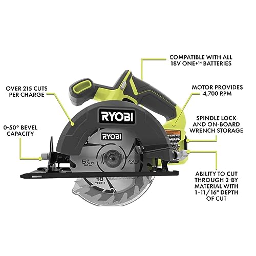 18-Volt Cordless 2-Tool Combo Bundle with Ryobi Drill & Circular Saw, (2) 1.5 Ah Batteries, Charger, Tool Bag, Impact Rated 20 Piece Drill Bit Set,