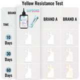 UV Resin kit Jewelry Making: 200g Crystal Clear Hard Glue Epoxy Resin for Beginners DIY Art Crafts Casting Curing SAPBOND