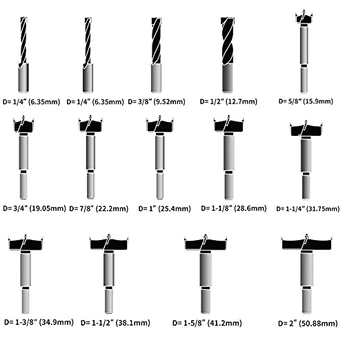 Forstner Bit Set, Wood Drilling, w/Carbide Tipped 14 Piece Set by KOWOOD - WoodArtSupply