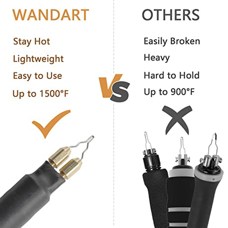 Professional Wood Burning Kit, Wandart 60W Wood Burning Tool Pyrography Kit with Dual Wood Burner 20 Woodburning Wire Nibs Tips including Ball Tips WANDART