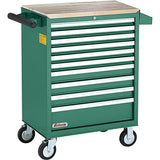 Grizzly Industrial H7730-10-Drawer Rolling Tool Chest Grizzly Industrial