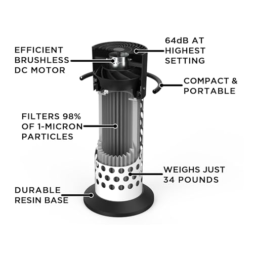 JET Mobile Air Filtration System, 1 Micron, 850 CFM, 1Ph 120V (AFS-850) Jet