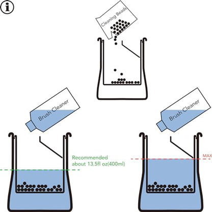 CUGEBANNA Paint Brush Washer,Airtight Stainless Steel Brush Cleaner for Oil Painting Acrylic,Brush Washer with Cleaning Beads and Wringer - WoodArtSupply