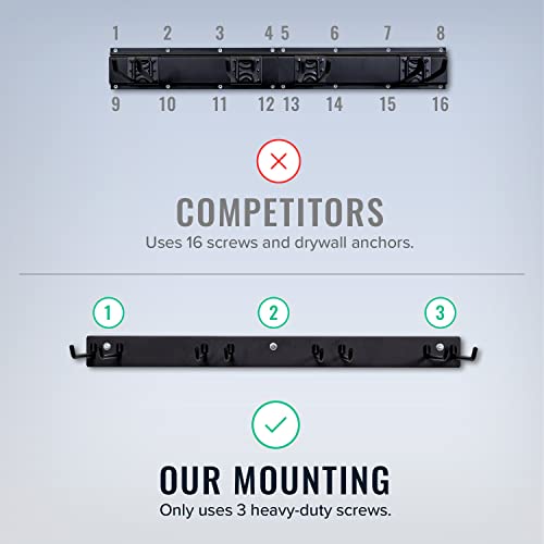 StoreYourBoard BLAT Garage Garden Tool Organizer Wall Mount, Garage Organization and Storage, Shovel & Rake Hangers Yard Tool Rack, Industrial Steel StoreYourBoard